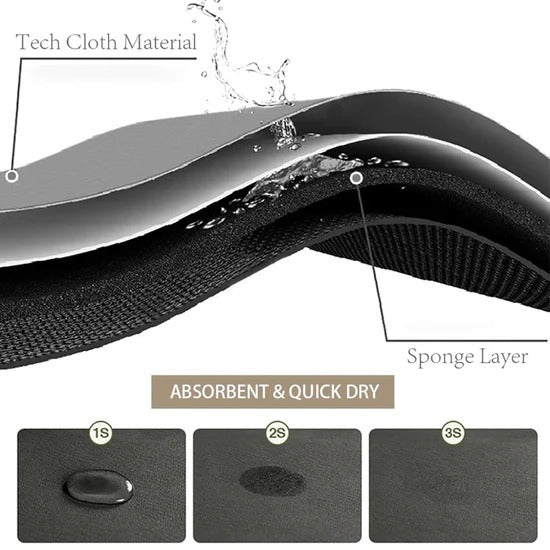Multi-Purpose Water Absorbent Mat – Anti-Slip for Kitchen & Dining