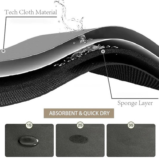 Multi-Purpose Water Absorbent Mat – Anti-Slip for Kitchen & Dining