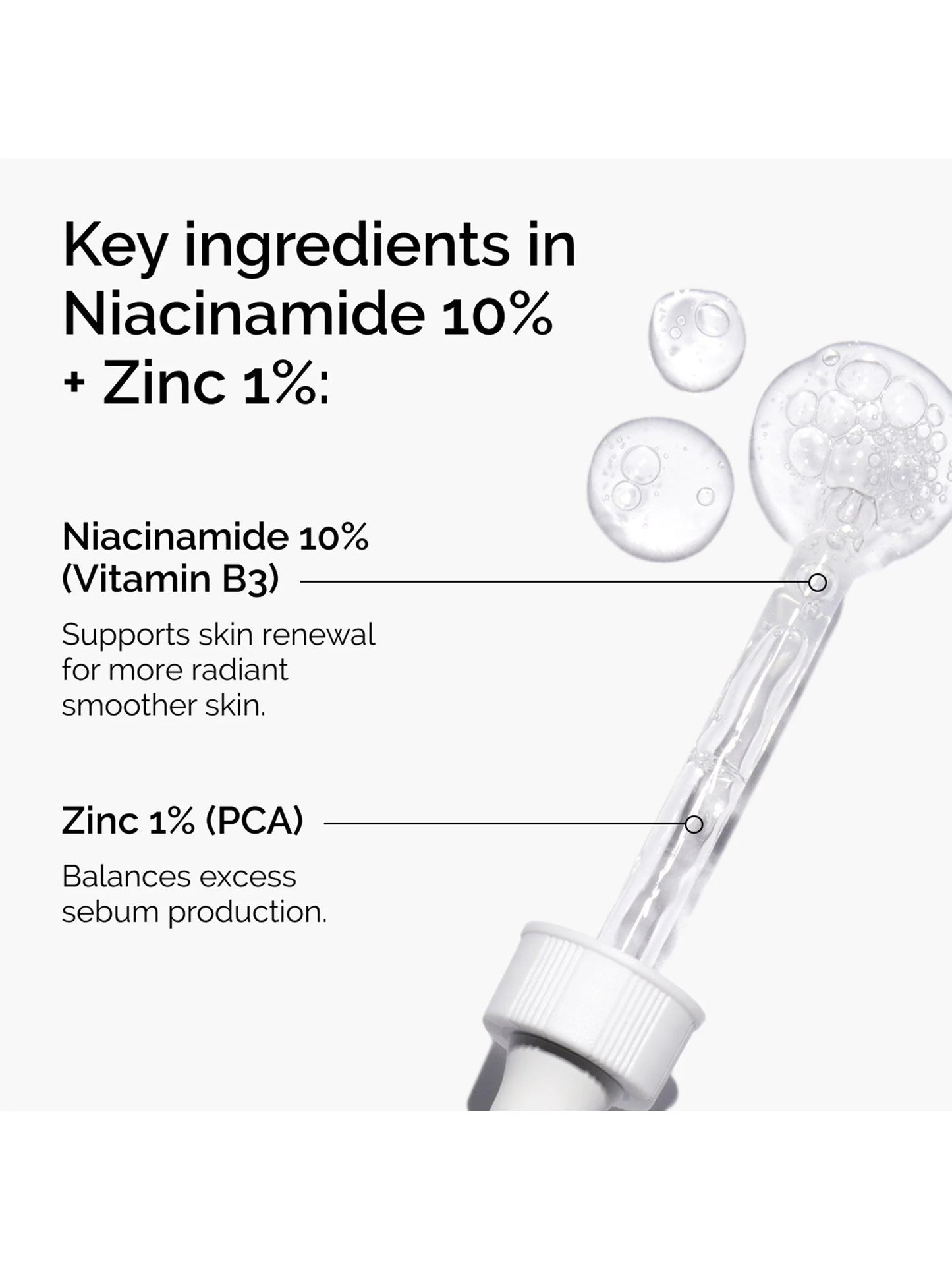The Ordinary Niacinamide 10% + Zinc 1%  AZADI SALE 55% OFF